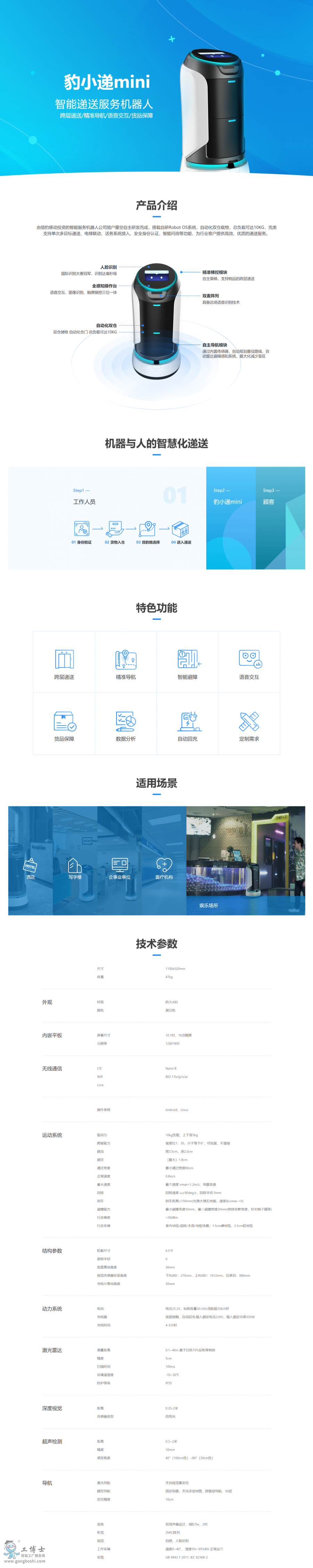 �C���ǿձ�С�fmini