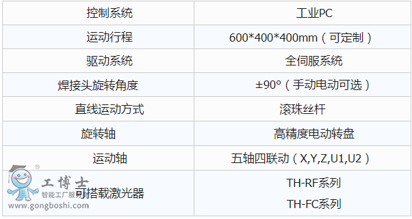 �����и�