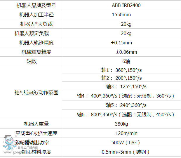 ���S�����и�C(j��)