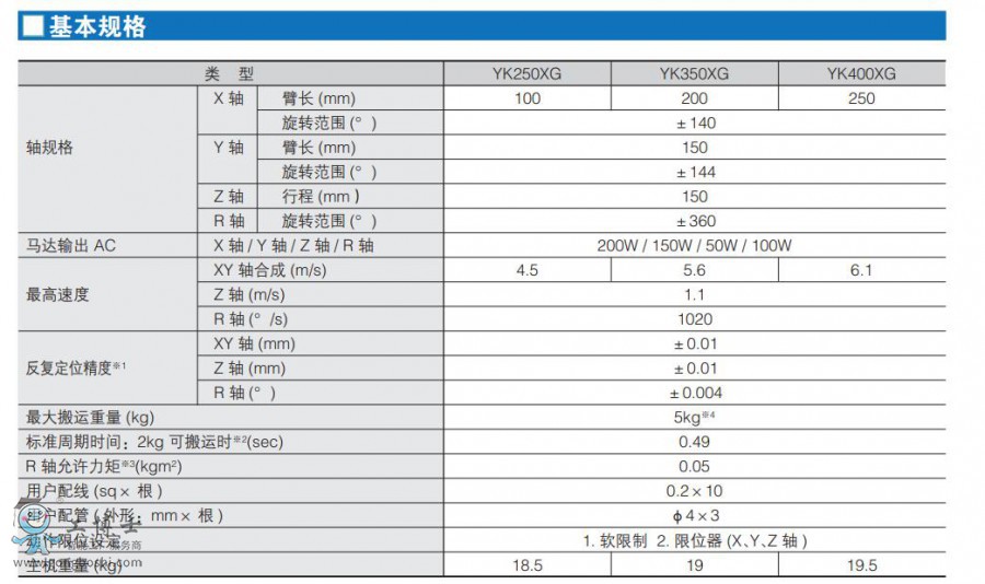 ���R���C����