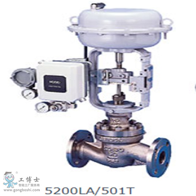  KOSO����ʽ�{���y      501T픲������͆����{���y��   6300RB��ӻ���ʽ���ЙC��