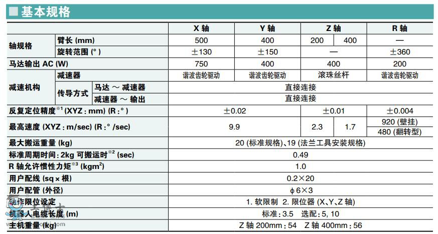 ���R���C����