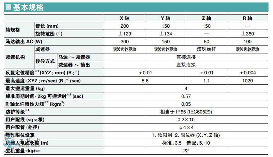 ���R���C����