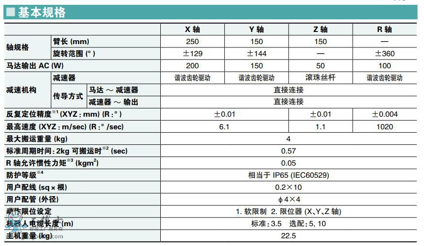 ���R���C����