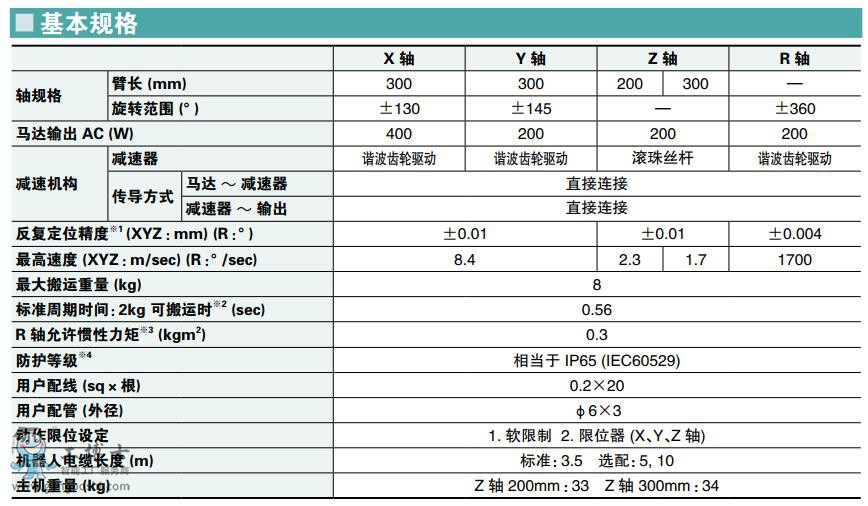 ���R���C(j��)����