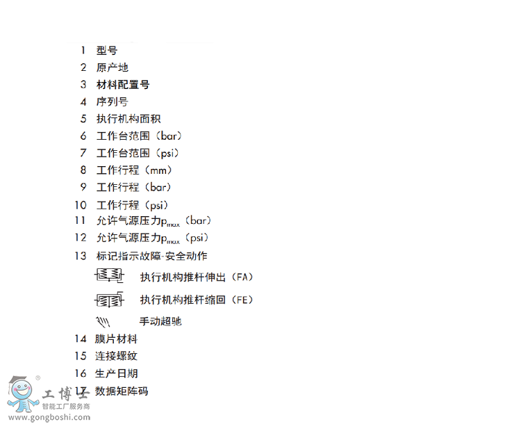 �_ķɭSamson3271��Samson3277�͚�ӈ�(zh��)�ЙC�����bʹ���f����