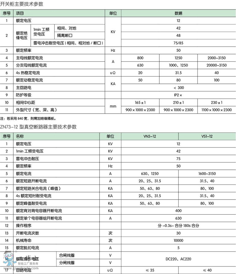 �_�P����Ҫ���g����