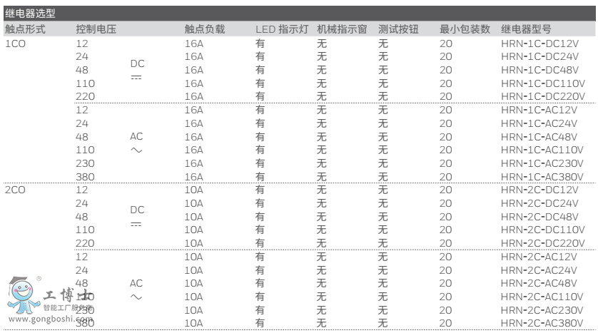 HRN�^����x��1