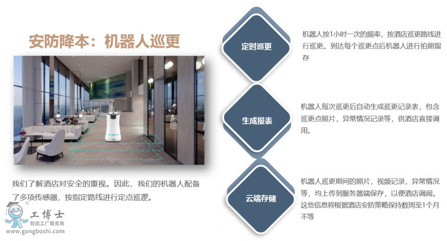 ����Ƶ�C(j��)����