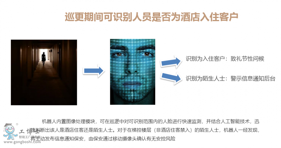 ����Ƶ�C(j��)����