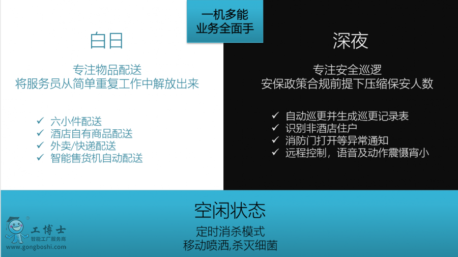 ����Ƶ�C����