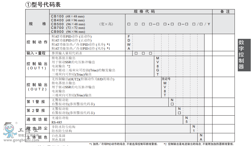 ΢�Ž؈D_20200721073852