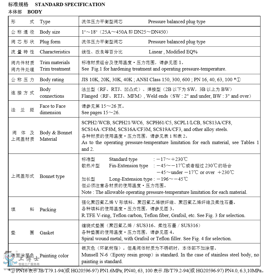 KOSO�ձ����b�y�T  530G ��Ͳ�������p���{���y  