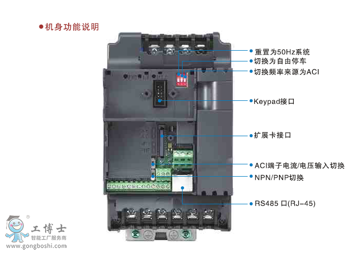�C���f��