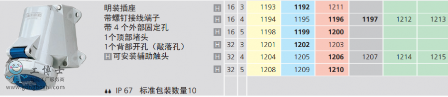 1192���b��̖�f��