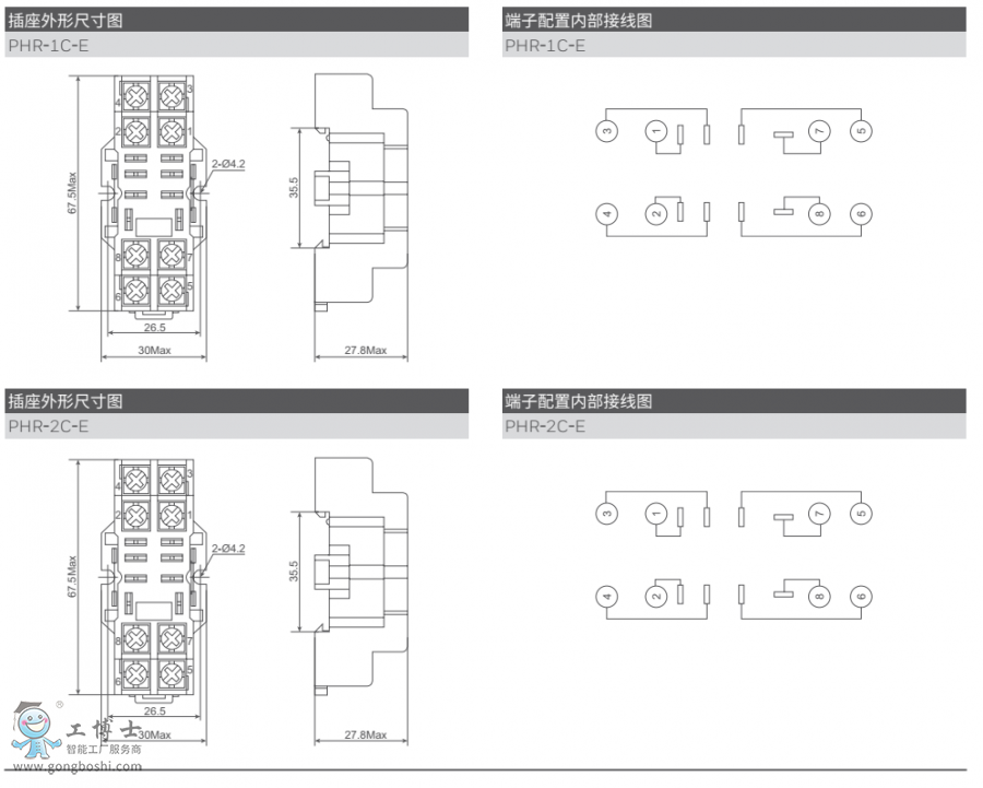 PHR-E���γߴ�