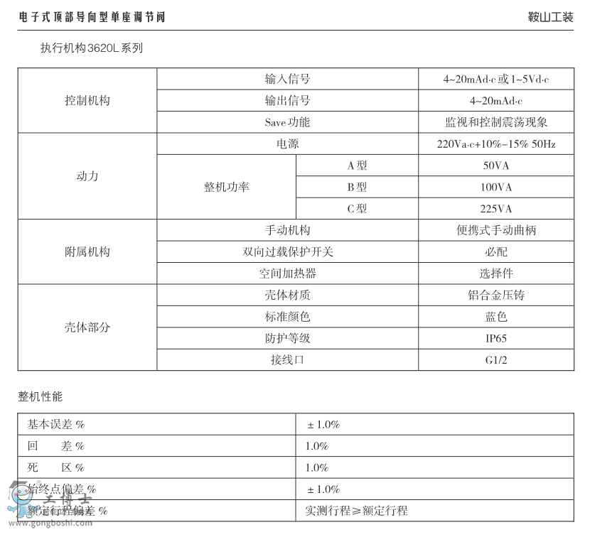 KOSO���b ���ʽ픲���(d��o)���͆����{(di��o)��(ji��)�y