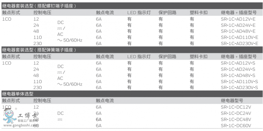 SR�^�����̖