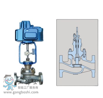   KOSO��ɽ���b�y�T(m��n) KE501늄�(d��ng)픲���(d��o)���͆����{(di��o)��(ji��)�y