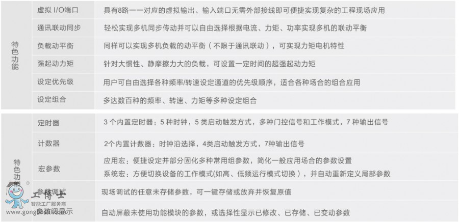 �ķ�׃�l��