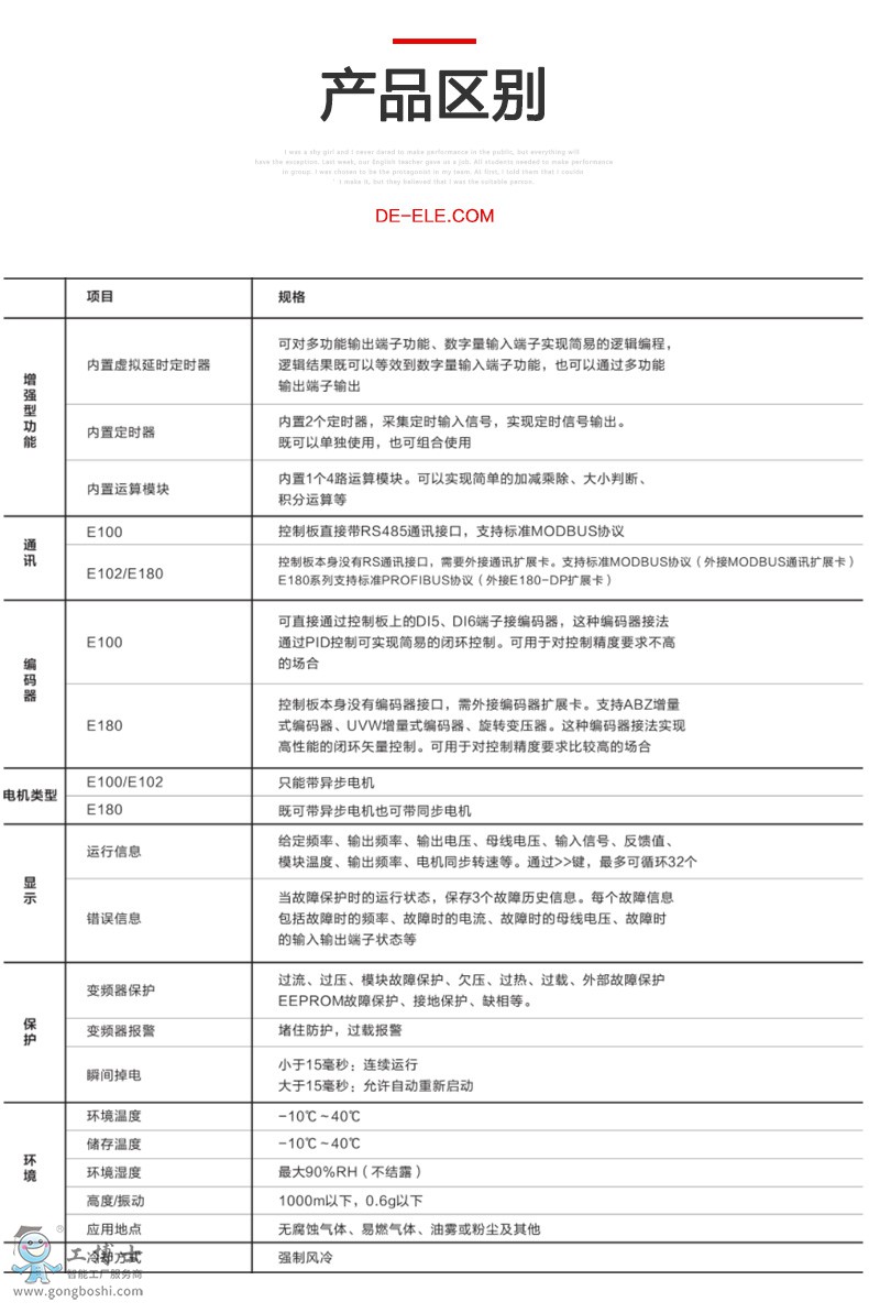 ������׃�l��