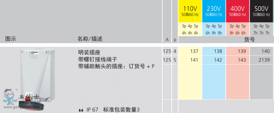 137��̖�f��