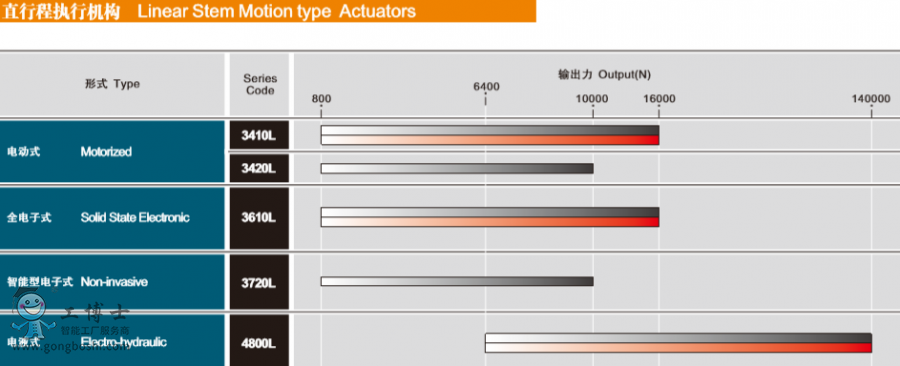  KOSO�o�a���b ��ɽ���b���ЙC���aƷ����