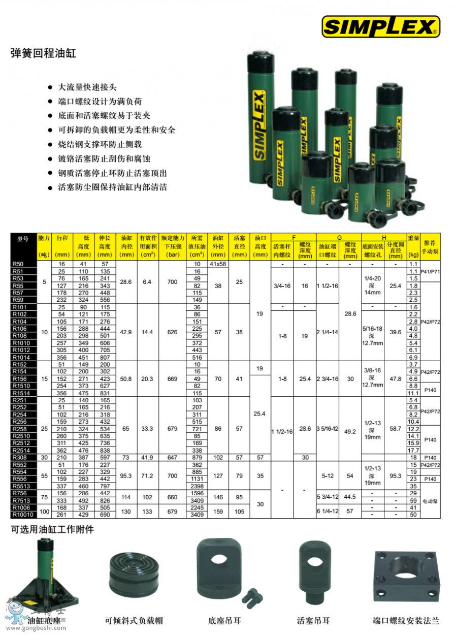 simplex �����Ï��ɻس��͸�