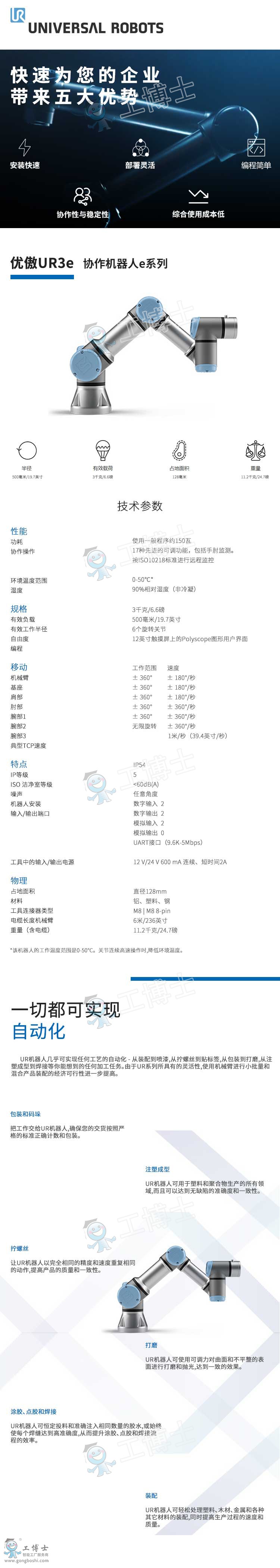 ��(y��u)��UR3E