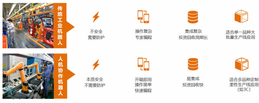 �څf(xi��)�����g��(n��i)ֱ���c�˰�ȫ�����ęC(j��)����