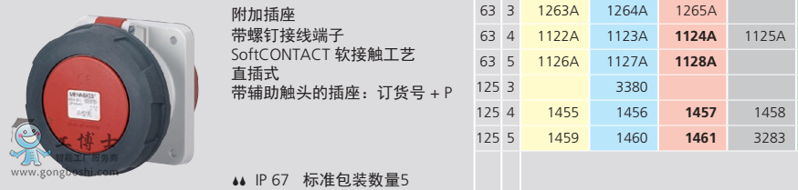 1263A��̖(h��o)�f(shu��)��