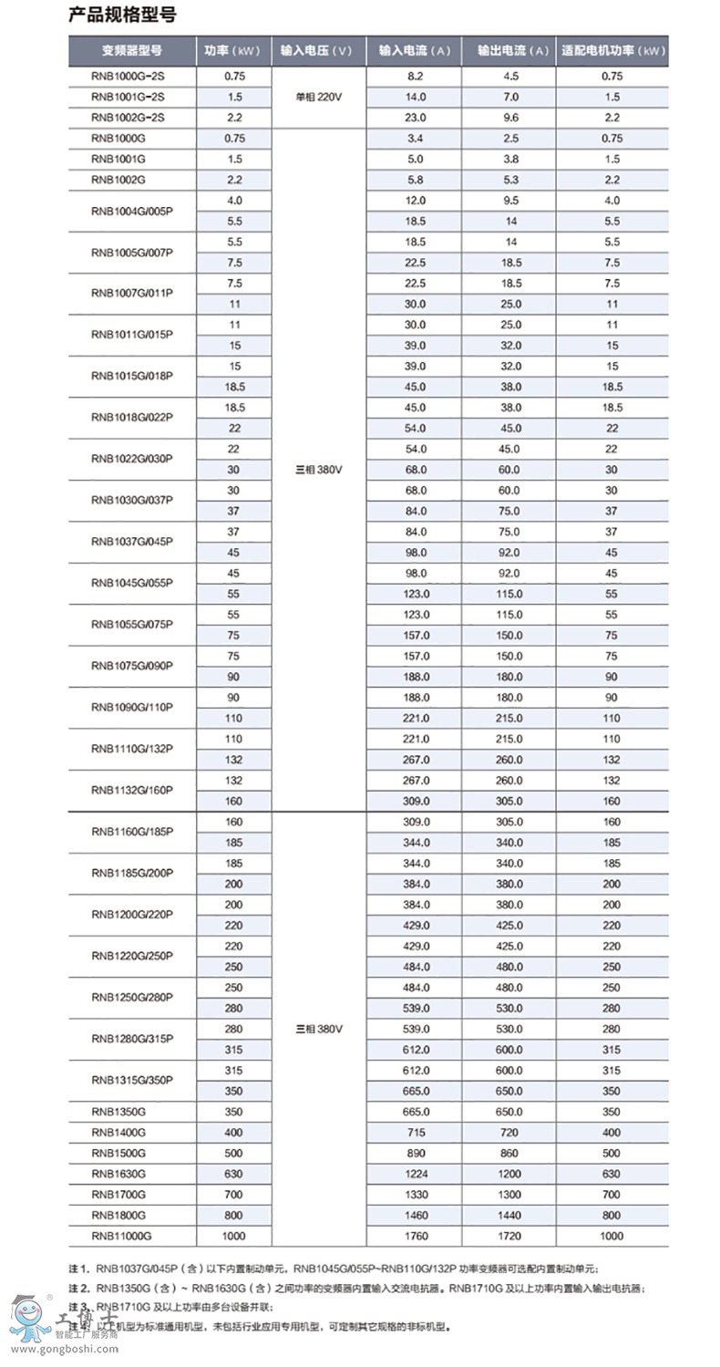 ���Z��׃�l��