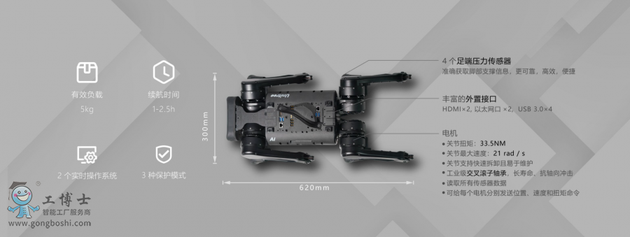 ���C����