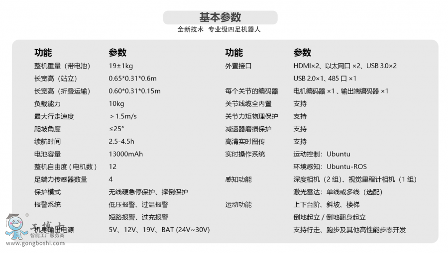 ���C����