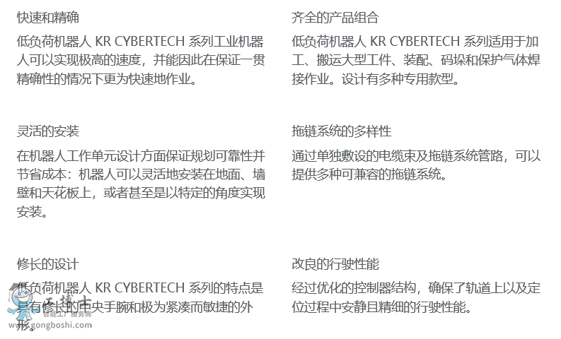 KR CYBERTECH - ��ؓ(f��)�d�C(j��)����