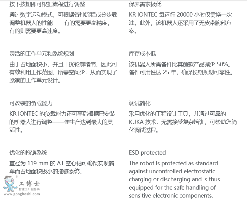 KR IONTECϵ�Ѓ��c