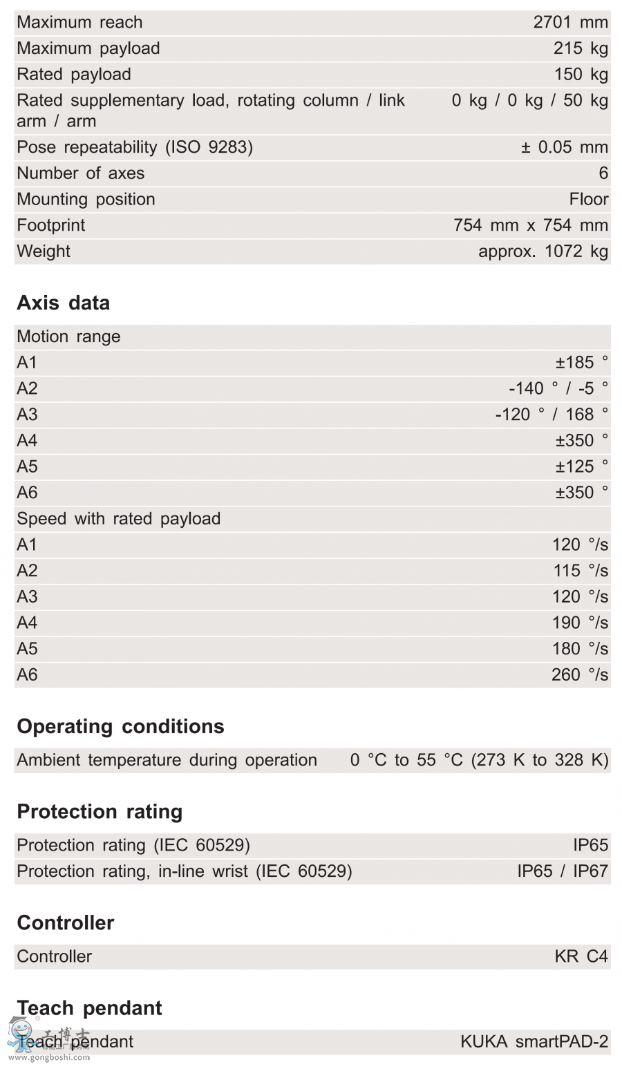 KR 150 R2700-2���g����