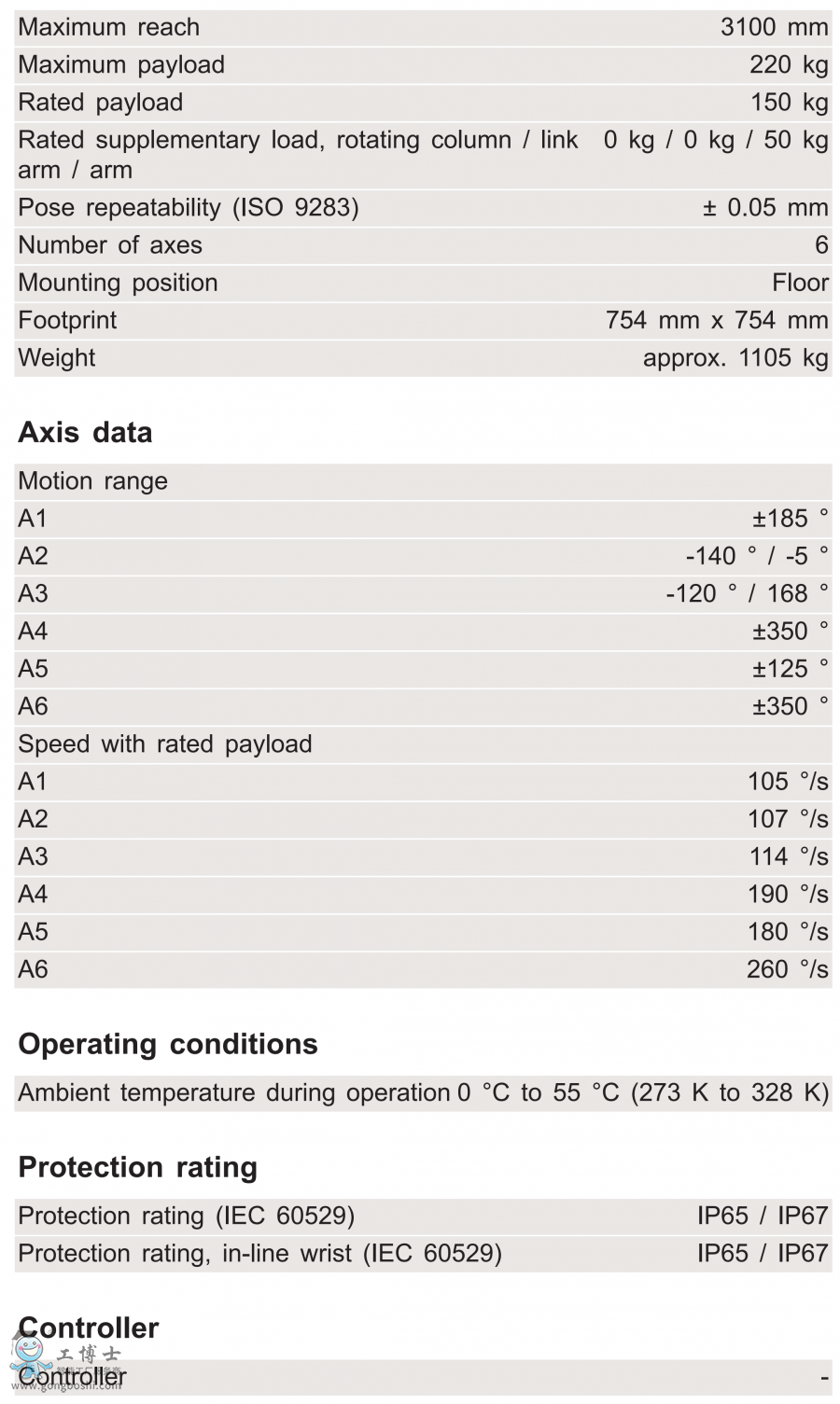 KR 150 R3100-2 F技術參數