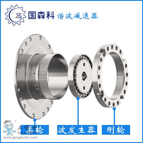 �C���p�����Y(ji��)��(g��u)