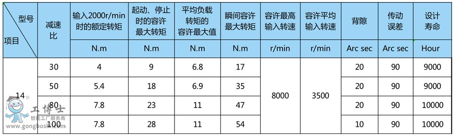 ��ɭ���C���p�������܅���(sh��)