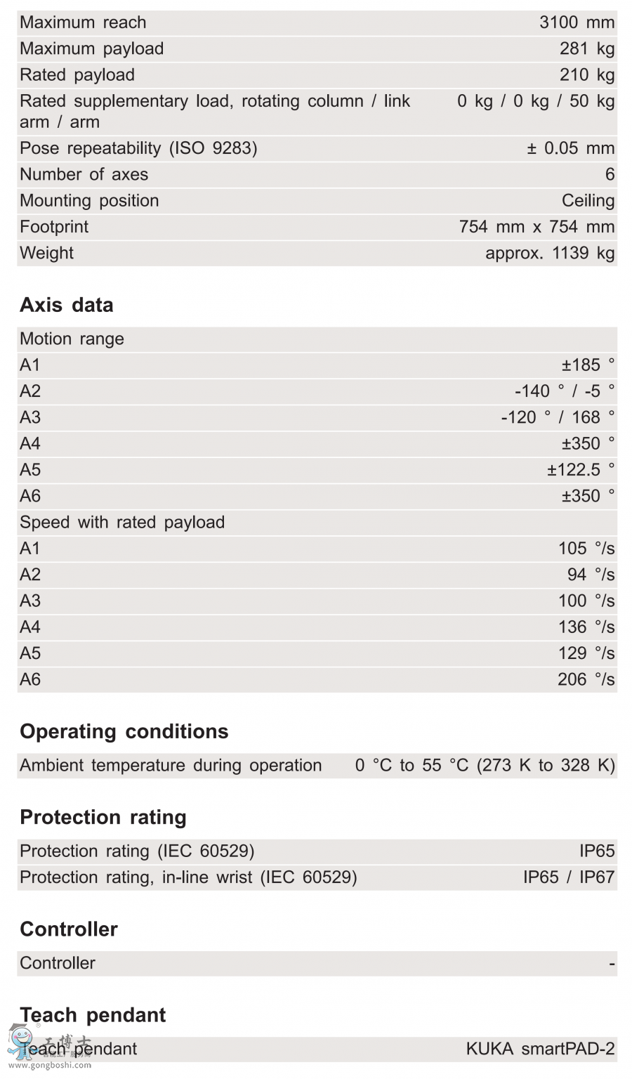 KR 210 R3100-2 C技術(shù)參數(shù)