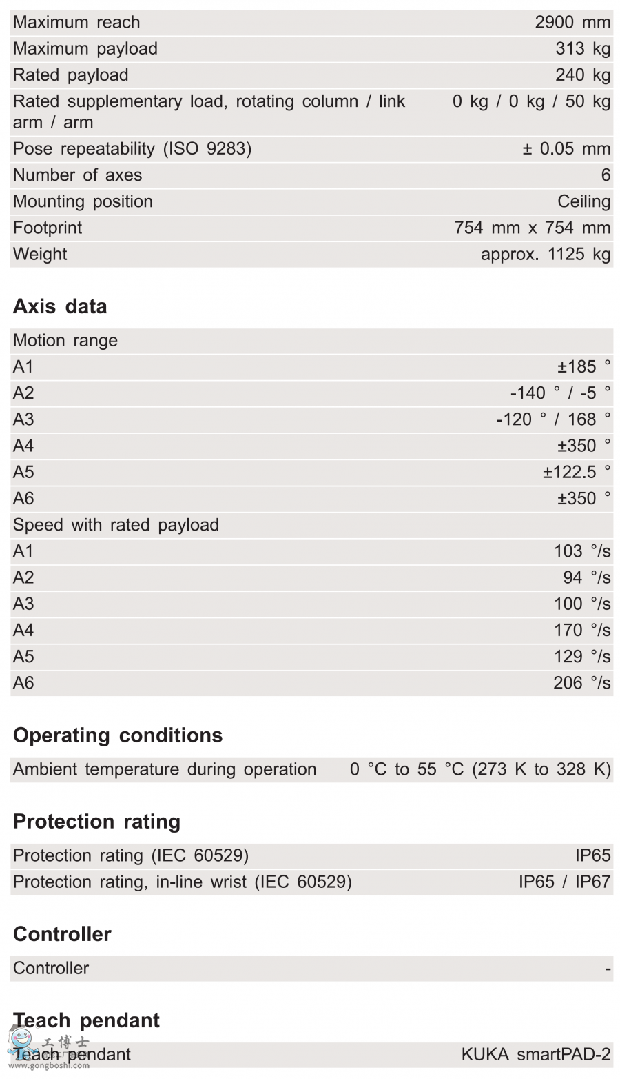 KR 240 R2900-2 C���g(sh��)����(sh��)