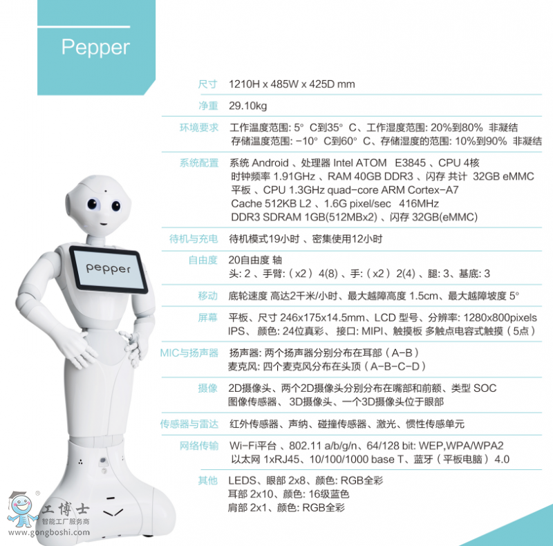 Whiz�坍�C����