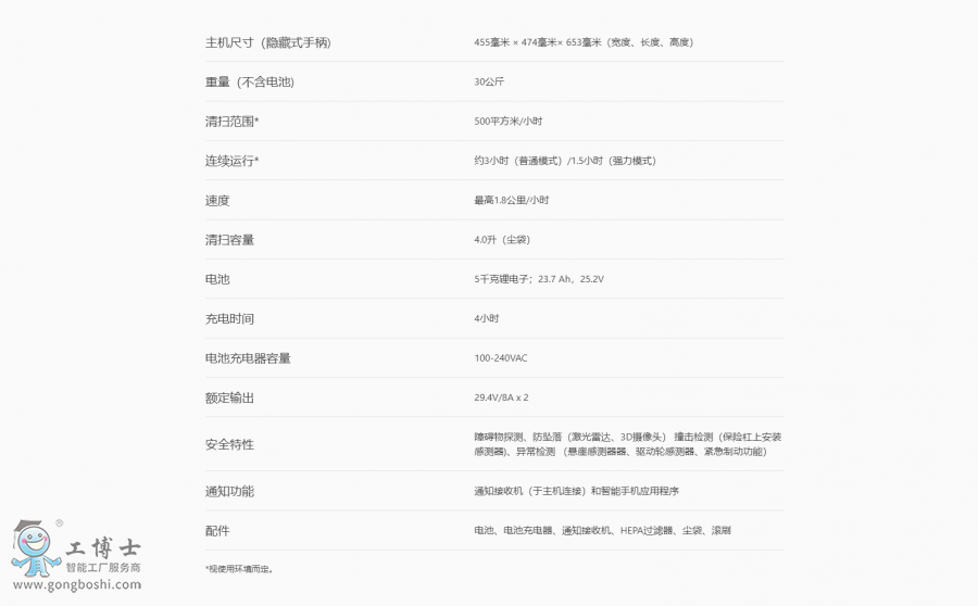 Whiz�坍�C����