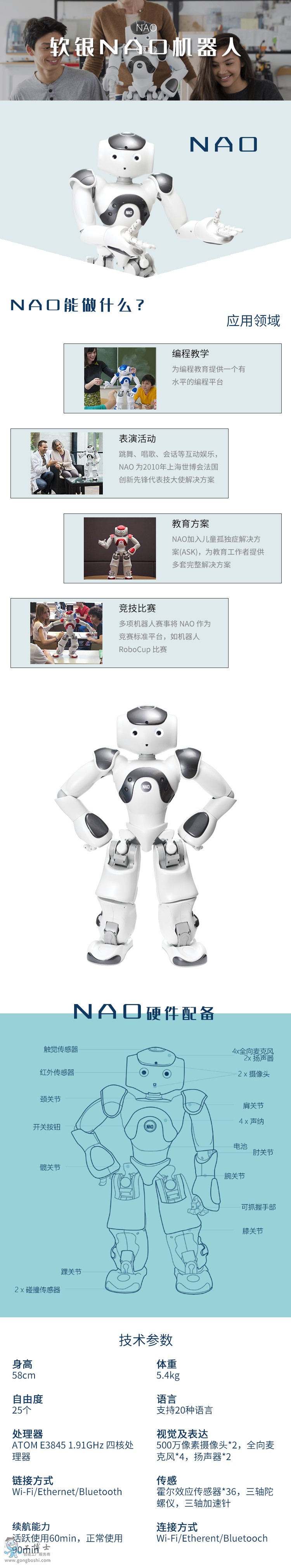 nao�C(j��)����