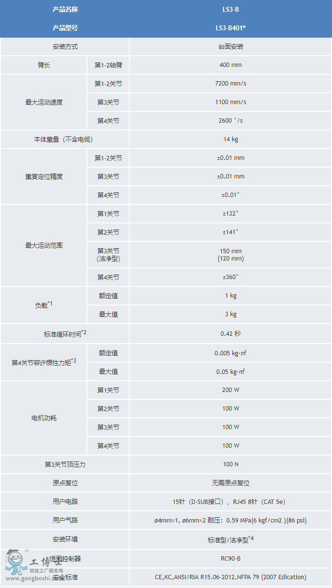 ��(��i)�����C(j��)���˴���