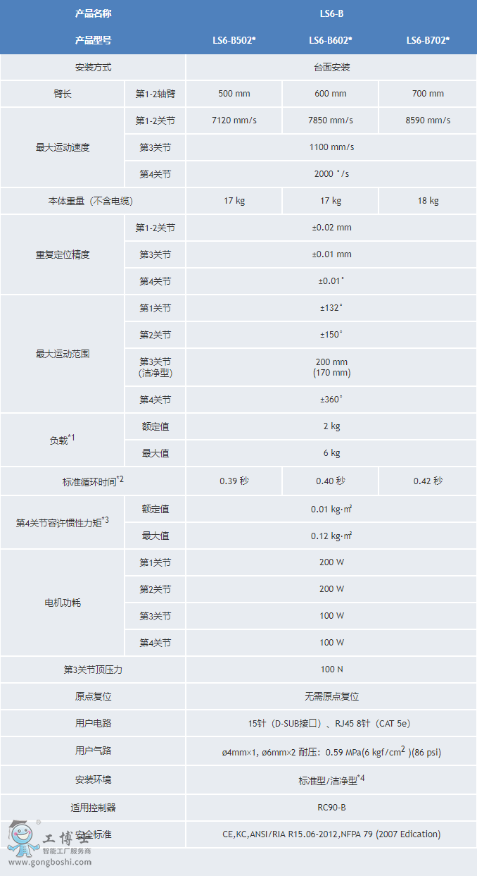 �������C����