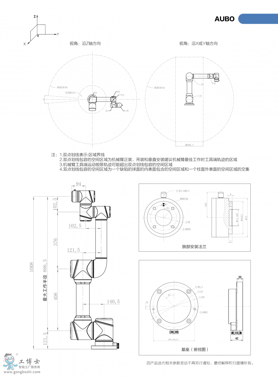 �۲���AUBO���C����