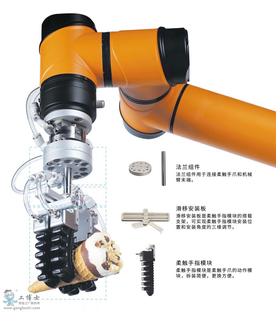 �۲���AUBO���C����