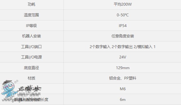 ����3KG�f���C����